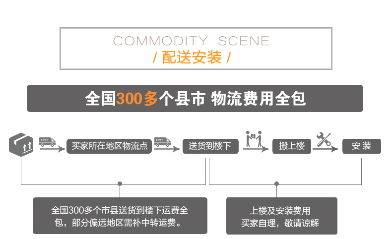 id=89b3c3403b244ba7b6eef58baede1dd1